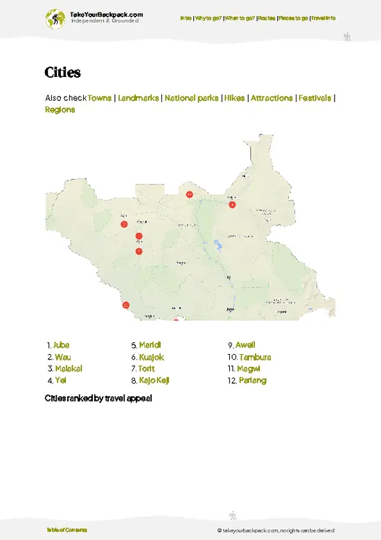 example page 6 from our offline Travel Guide for South Sudan